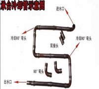 什么材质的冷却管质量优质？